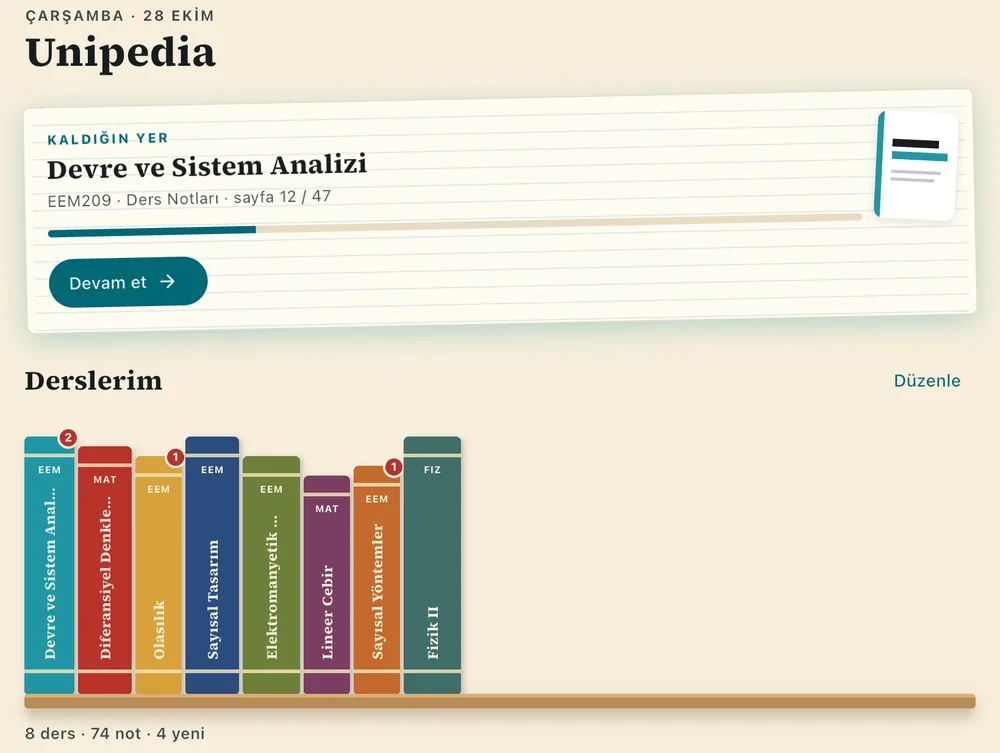 Unipedia iPad ana sayfasının üst bölümü: kaldığın yer kartı ve ders rafı.
